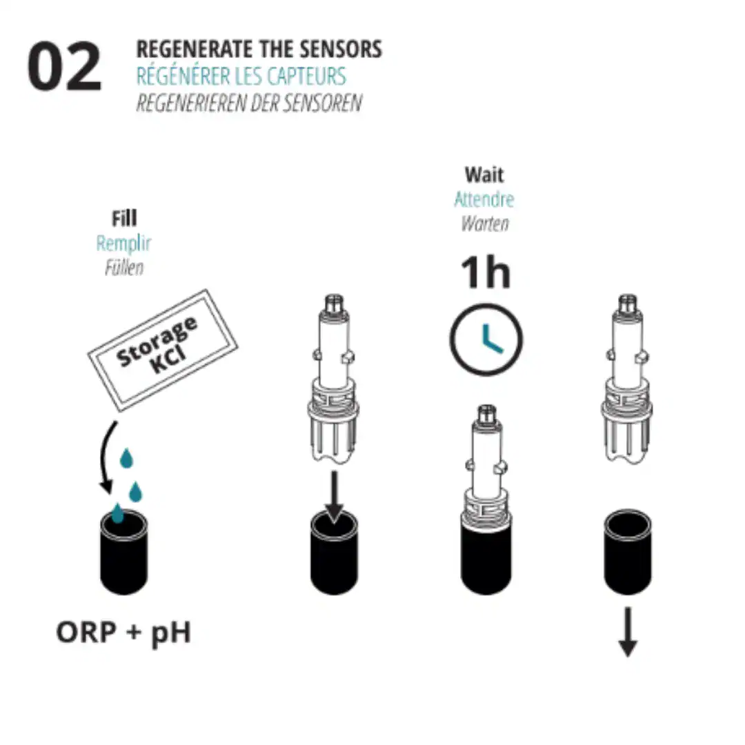 Ondilo ICO Redox sensor for salt water pools, suitable for measuring pH and ORP values.