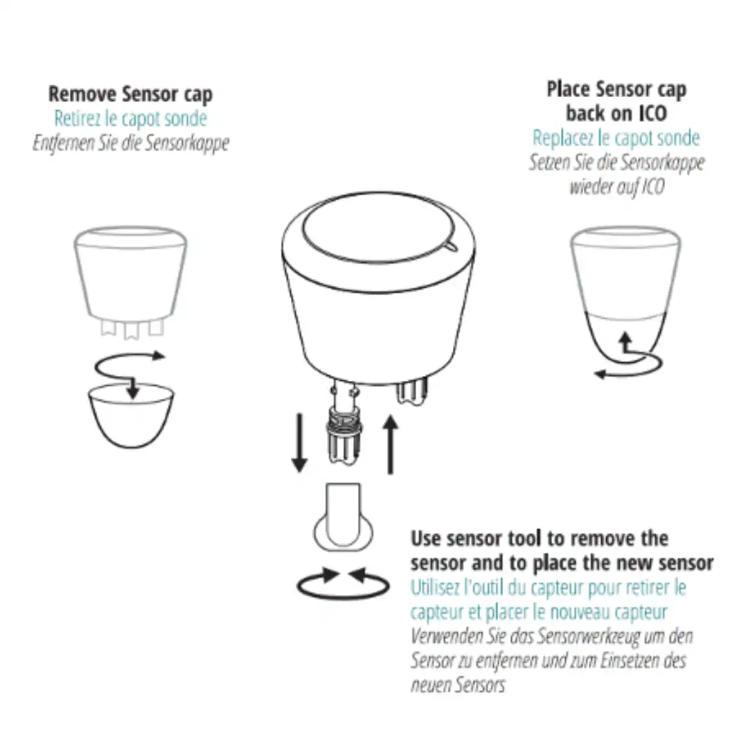 Redox sensor for salt water pools, suitable for Ondilo ICO.